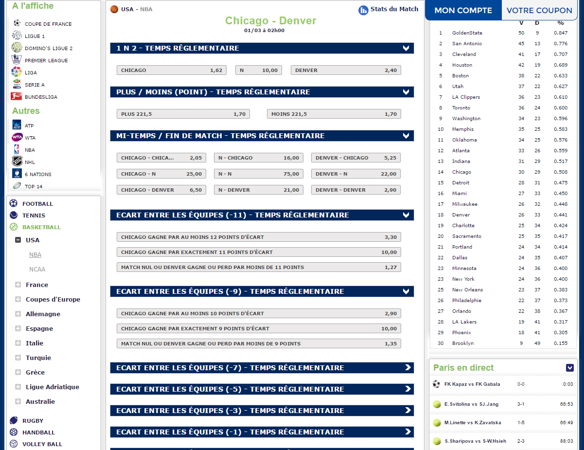 PARIONS SPORT Avis 150€ pour les Nouveaux Parieurs (Vérifié)
