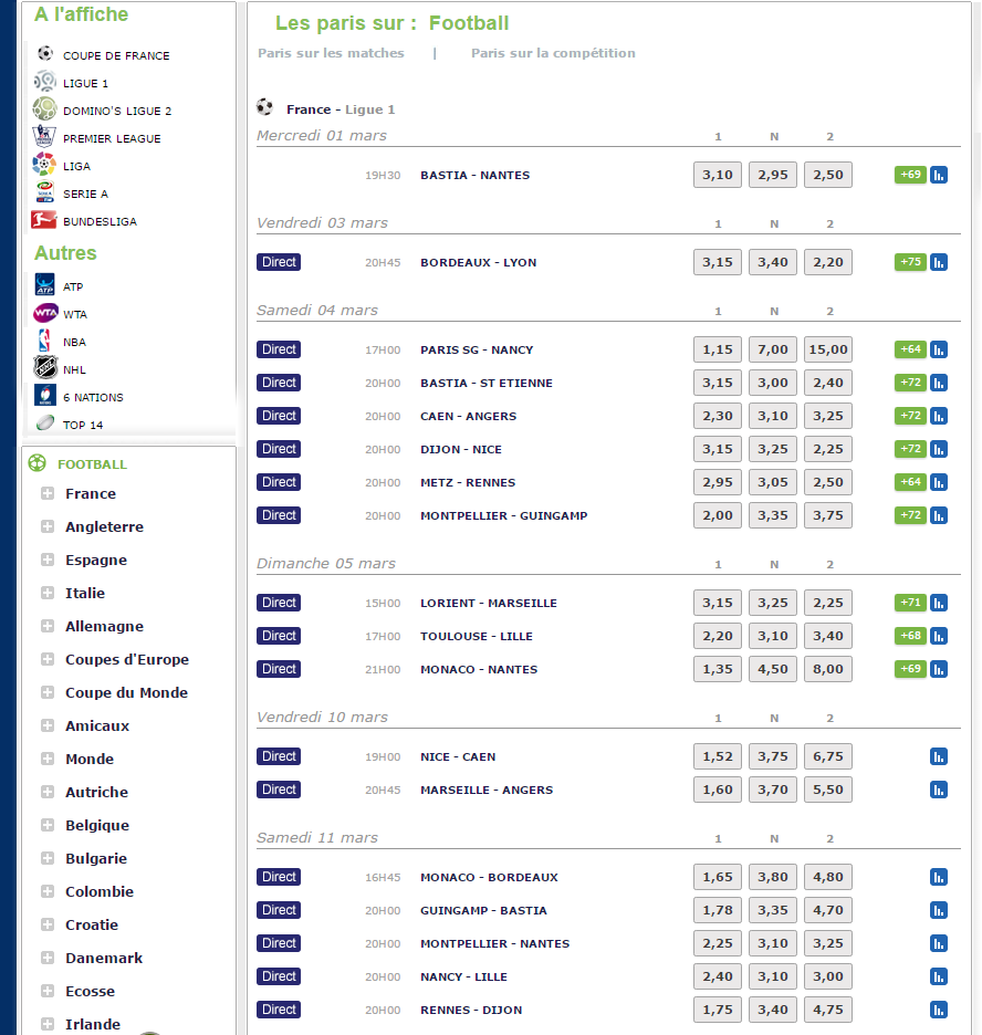 Parions Sport Avis 150 Pour Les Nouveaux Parieurs Verifie