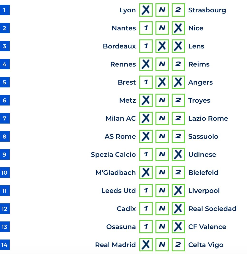 Pronostic Loto Foot, résultat LotoFoot 7 12 & 15