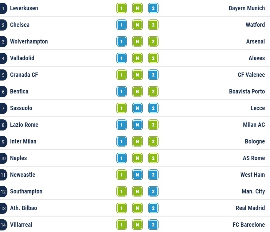 Pronostic Loto Foot, résultat LotoFoot 7 & 15