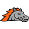 Canberra Cavalry