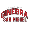 Barangay Ginebra San Miguel