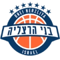 Bnei Herzelia