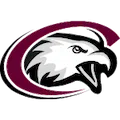 Chadron State Eagles