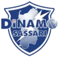 Dinamo Sassari