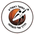 Hapoel Rishon Letzion
