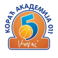 Korac Akademija