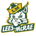Lees-McRae Bobcats