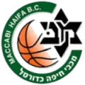 Maccabi Haifa BC