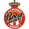 Monaco