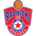Radnicki Beograd