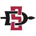 SAN DIEGO STATE AZTECS