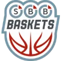Sbb Baskets Wolmirstedt