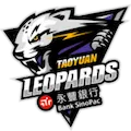 Taoyuan Clouded Leopard