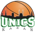BC Uniks Kazan