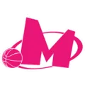 ZKK Mega Basket Belgrade