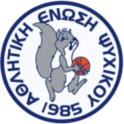 AE Psychikou