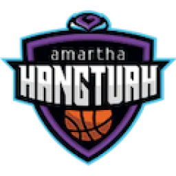 Amartha Hangtuah