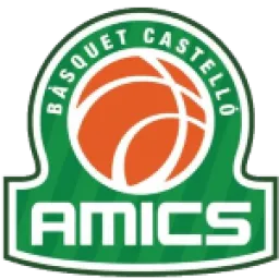 Amics del Bàsquet Castelló
