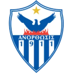 Anorthosis Famagusta