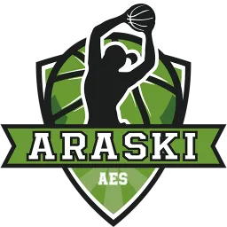 Araski AES