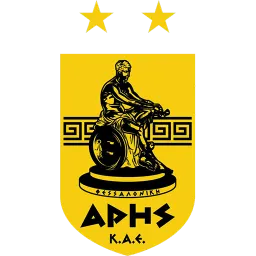 Aris Salónica BC
