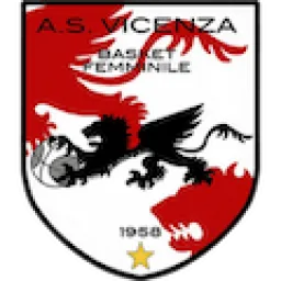 AS Vicenza