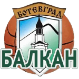 Balkan Botevgrad
