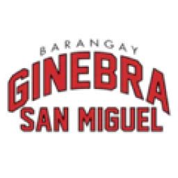 Barangay Ginebra San Miguel
