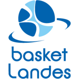 Basket Landes