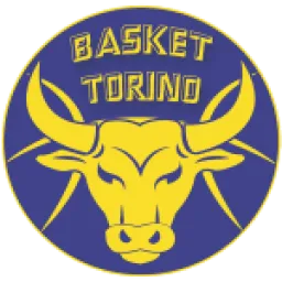 Reale Mutua Torino