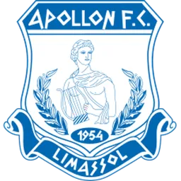 BC Apollon Limassol