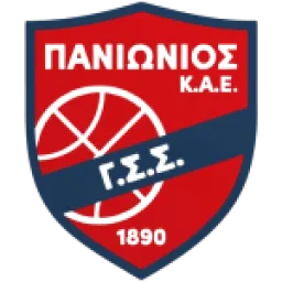 Panionios BC