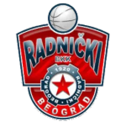 Bkk Radnicki Belgrade