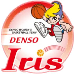 Denso Iris