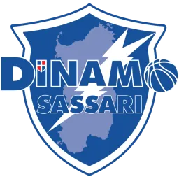 Dinamo Sassari