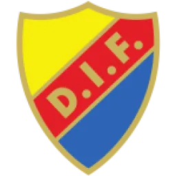 Djurgarden Basket