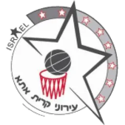 Elitzur Kiryat Atta