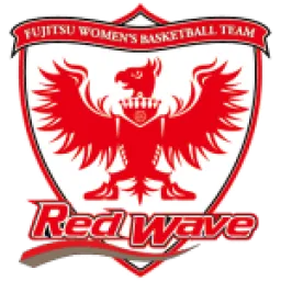 Fujitsu Red Wave