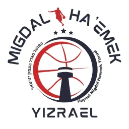 Hapoel Migdal Haemek