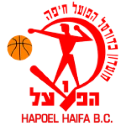 Hapoel Haifa BC