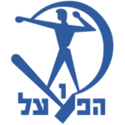 Hapoel Petah Tikva