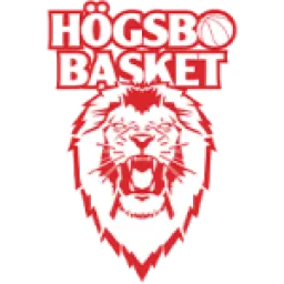 Hogsbo Basket