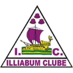 Illiabum