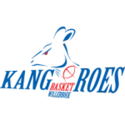 Kangoeroes Basket Mechelen