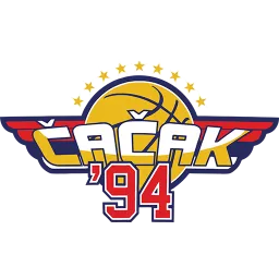 Kk Cacak 94