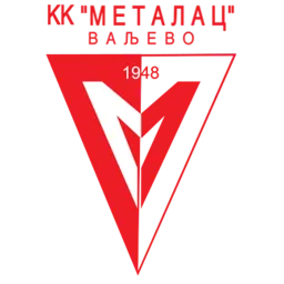 KK Metalac