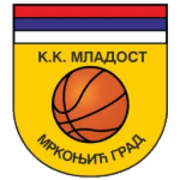 KK Mladost