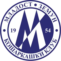 KK Mladost Zemun