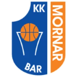KK Mornar Bar